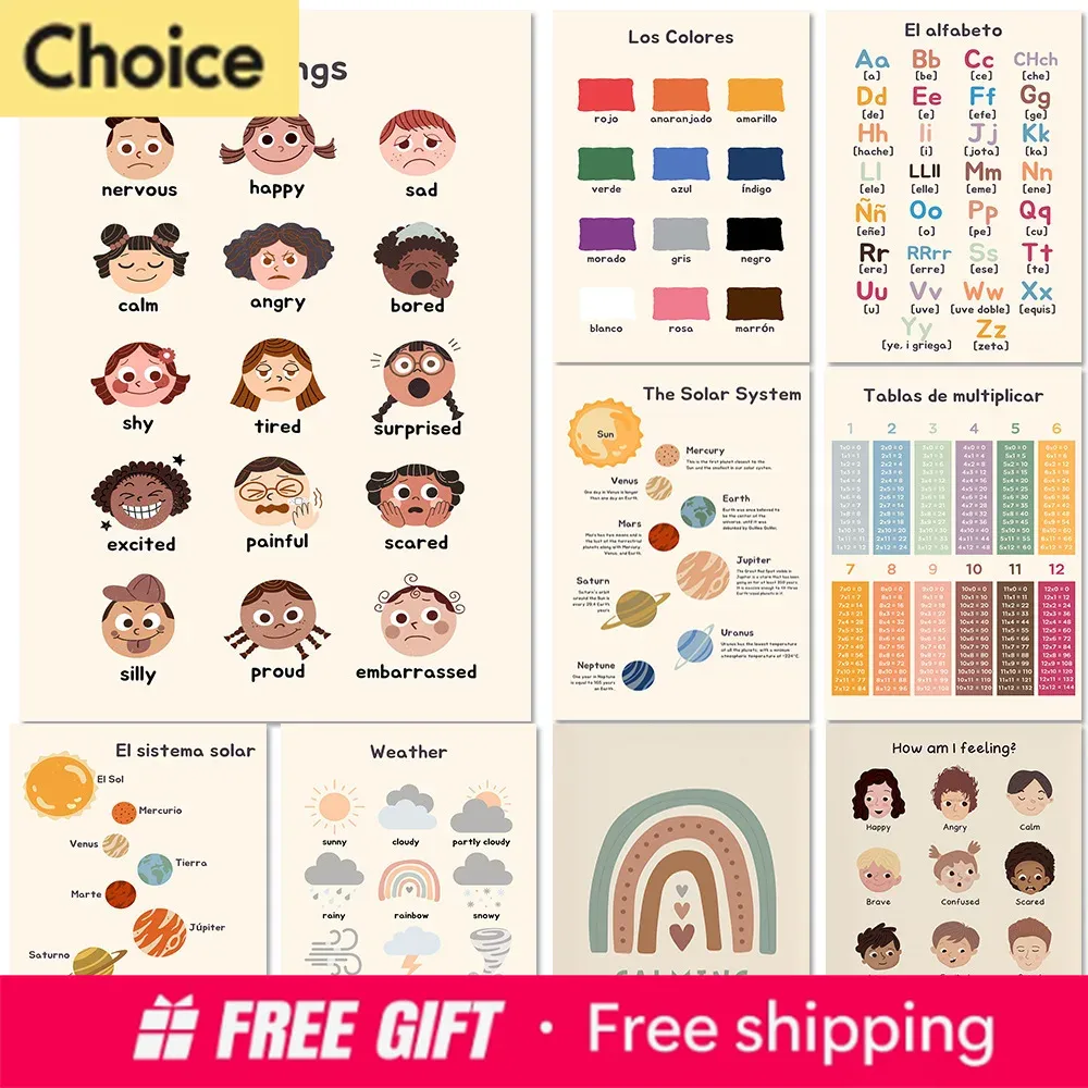 Resin Art Learning - Affiches éducatives et artistiques pour l'école