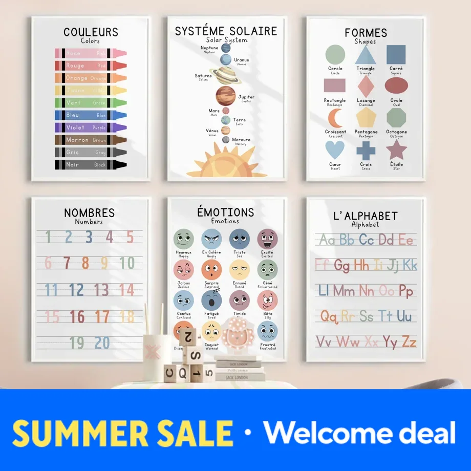 Resin Art Learning - Affiche Murale Éducative Bilingue Français 2026