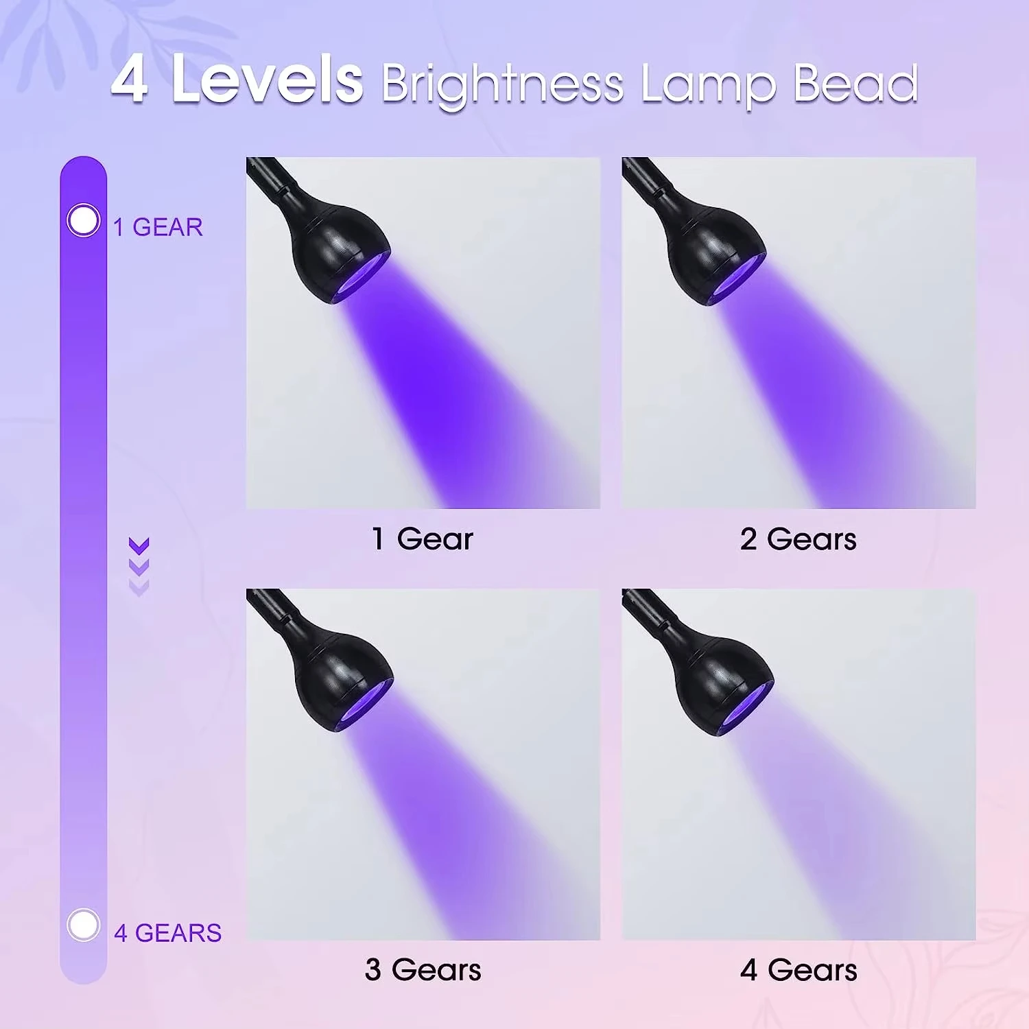 Lampe à ongles UV 395nm Led lu - Resin Art Lamp avis et prix