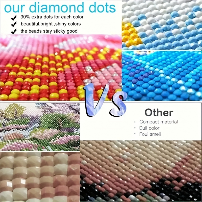 Kit de peinture au diamant, mo - Resin Art Canvas avis et prix