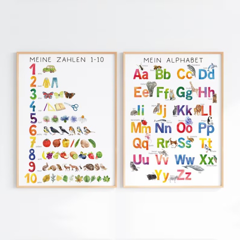 Affiche Murale 2026 Chiffres e - Resin Art Learning avis et prix