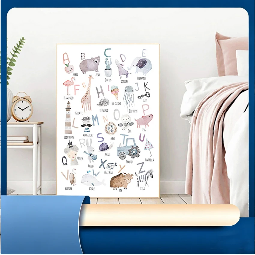 Affiches Murales Éducatives po - Resin Art Learning avis et prix